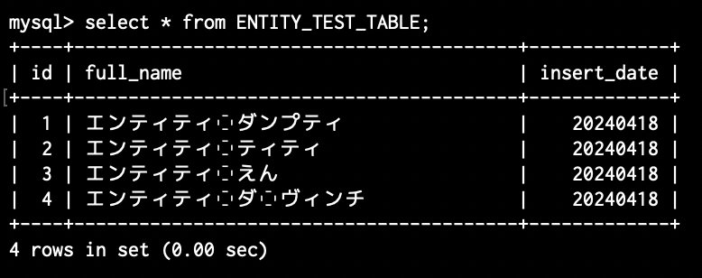 ENTITY_TEST_TABLEのデータ抽出