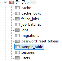 A5M2 sample_table